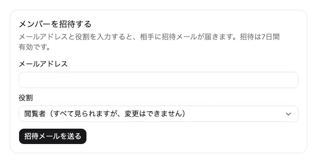 メンバーを招待するフォーム。メールアドレスと役割を入力する欄がある。